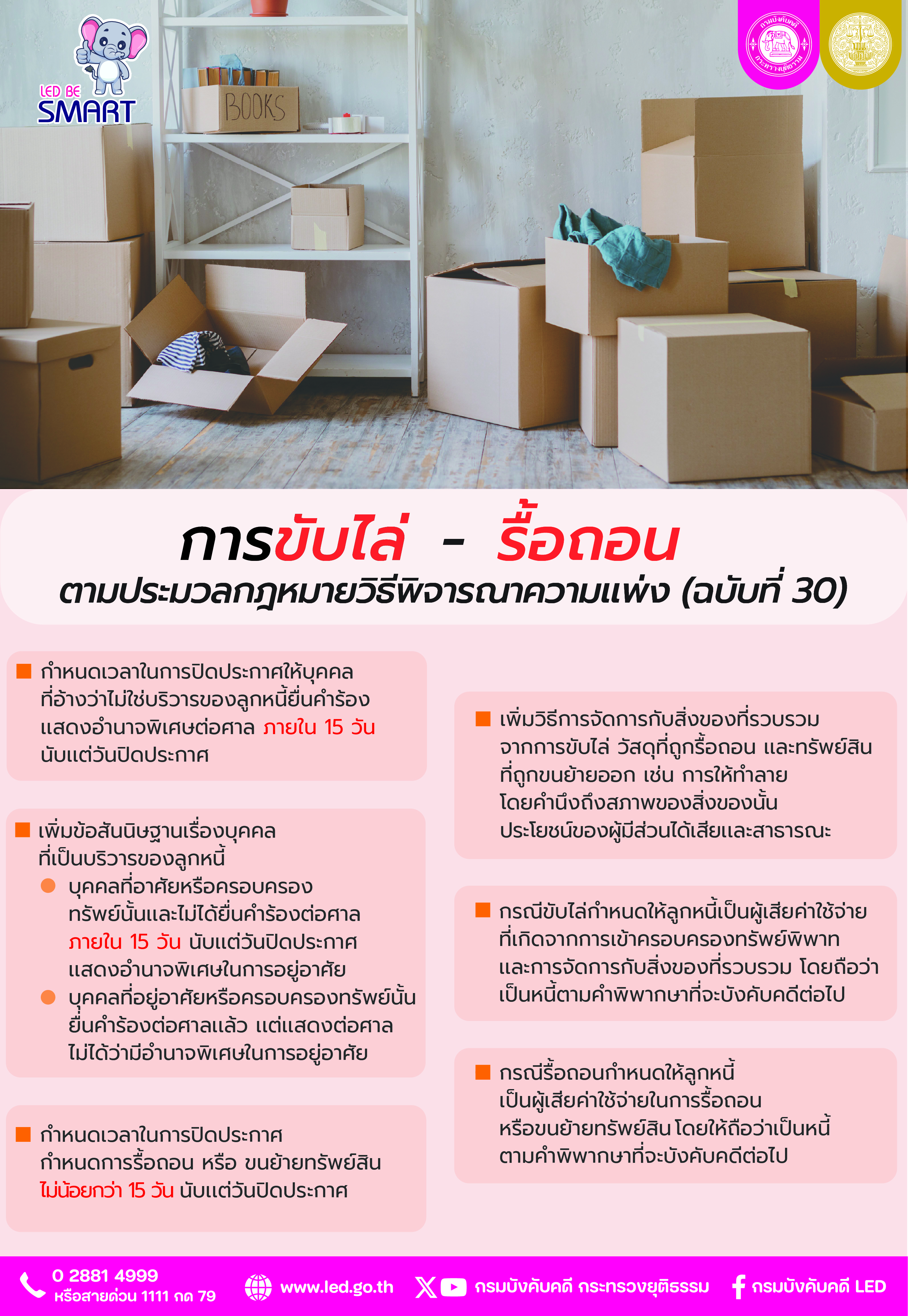 การขับไล่ - รื้อถอน ตามประมวลกฎหมายวิธีพิจารณาความแพ่ง (ฉบับที่ 30)